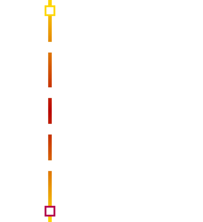 当日のスケジュール